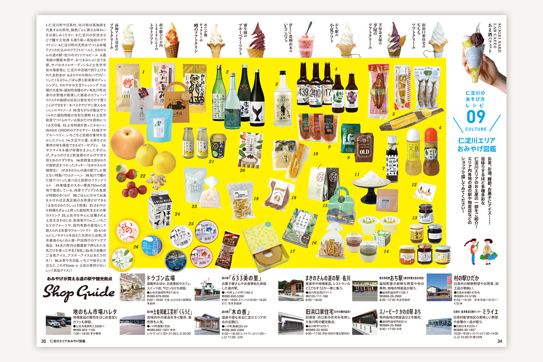 仁淀ブルー観光協議会『NIYODO BLUE!-仁淀川のあそび方レシピ10』