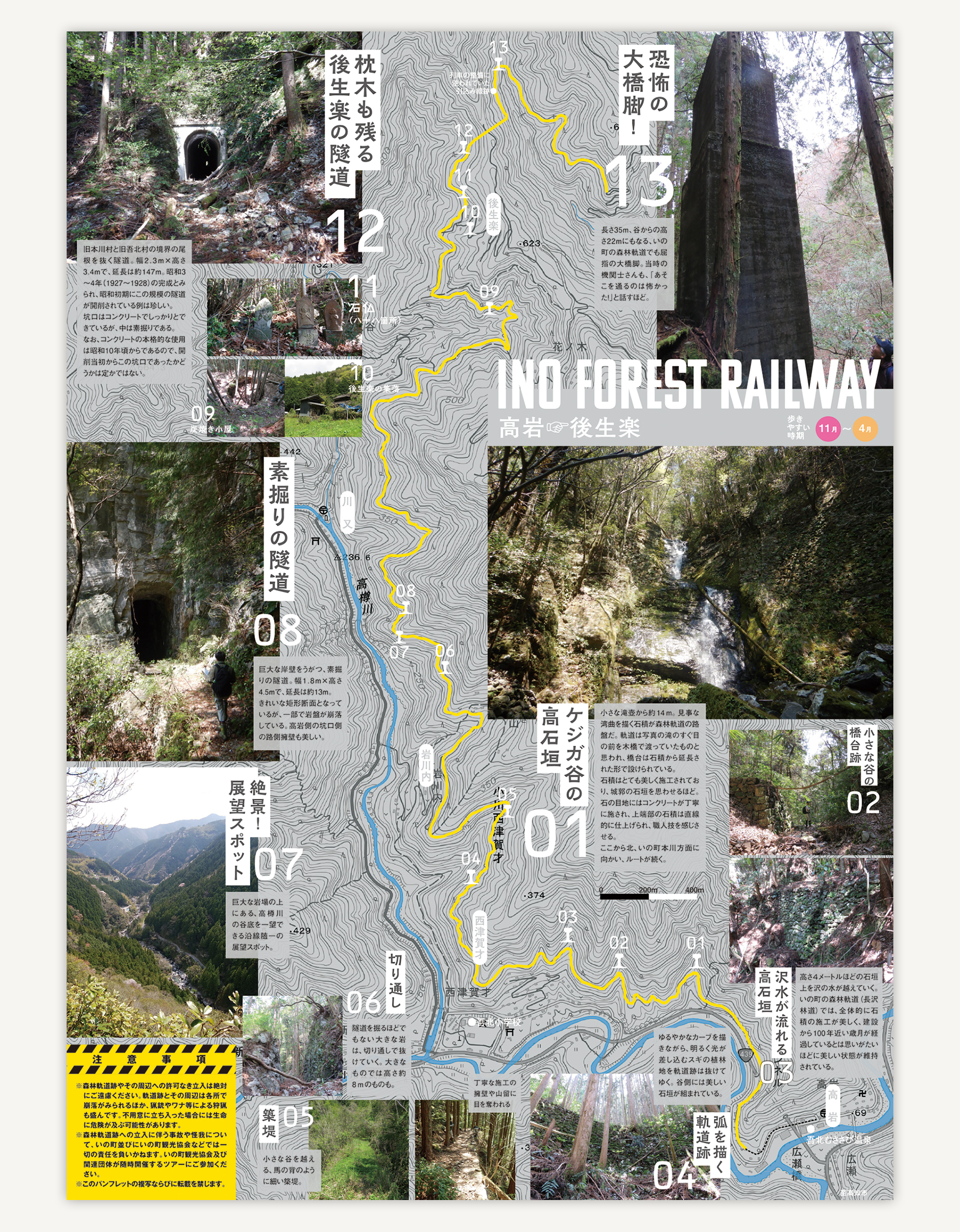 いの町の森林軌道跡ルートマップ